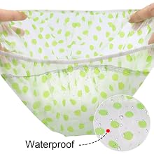 Effective waterproof