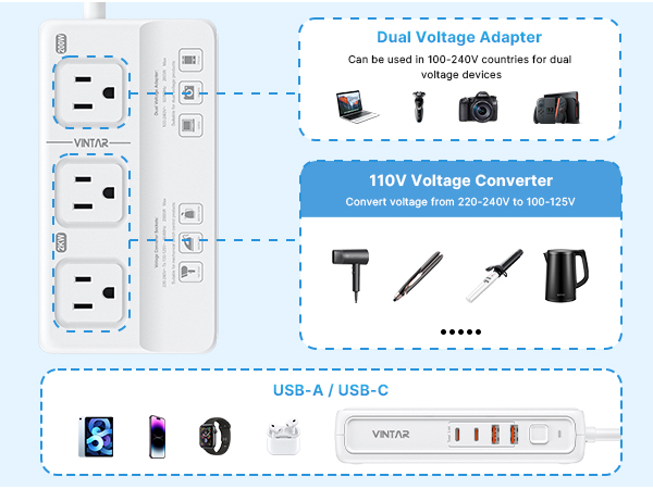 converters and adapters for travel
