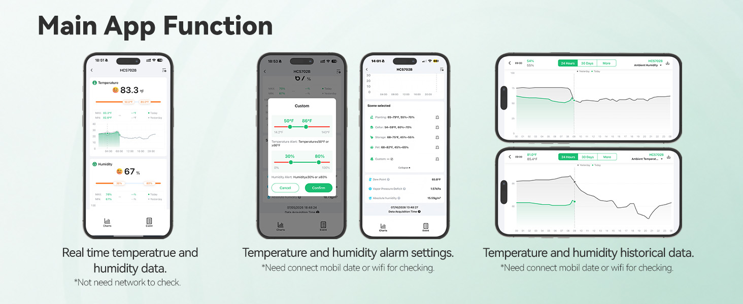 Bluetooth thermometer