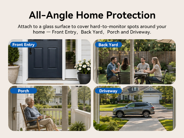 All-Angle Home Protection