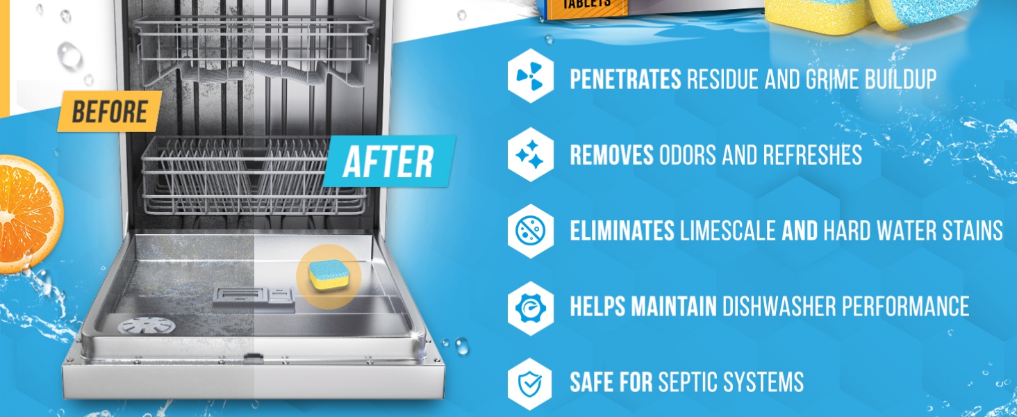 penetrates resudie and grime buildup