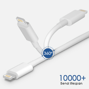 10000+ Bend lifespan