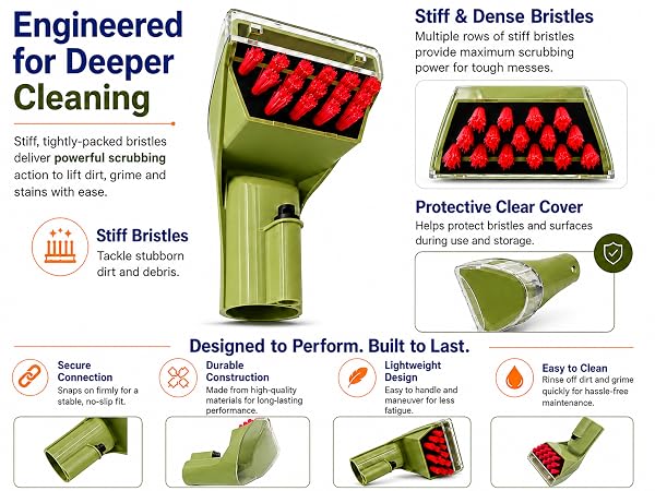 Engineered for Deeper Cleaning