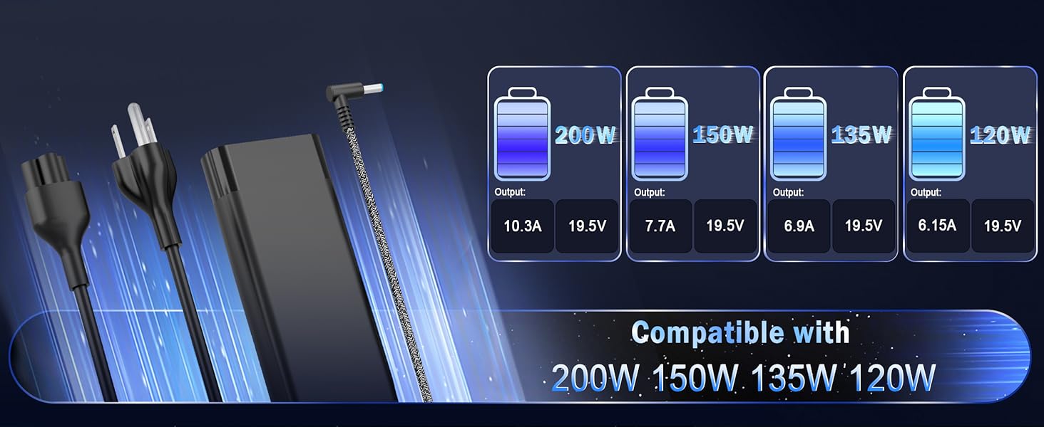 hp laptop charger