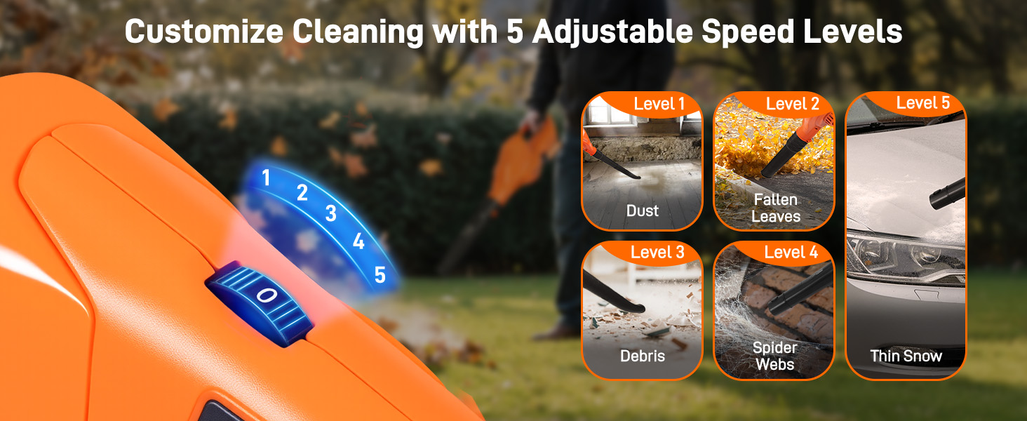 Customize Cleaning with 5 Adjustable Speed Levels