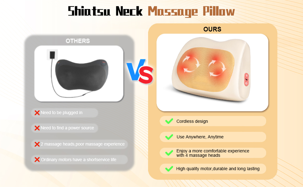 Shiatsu Back and Neck Massager with Heat