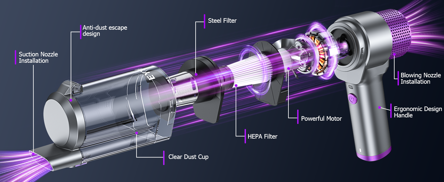 dust busters cordless rechargeable
