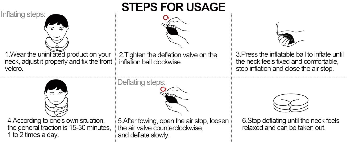 How to use