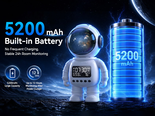 5200mAh Built-in Battery