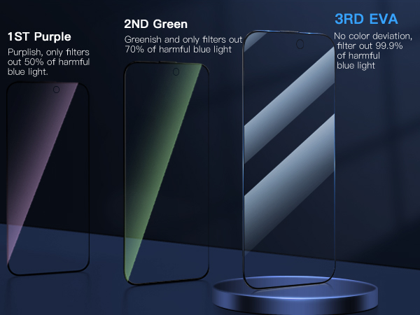 iphone 15 screen protector