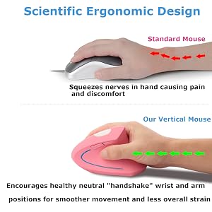 wireless mouse