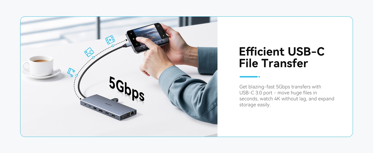 usb c Etherner adapter usb c docking station displayport hdmi extender dual monitor docking station