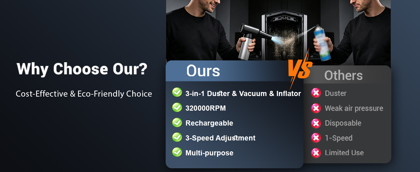 rechargeable air duster