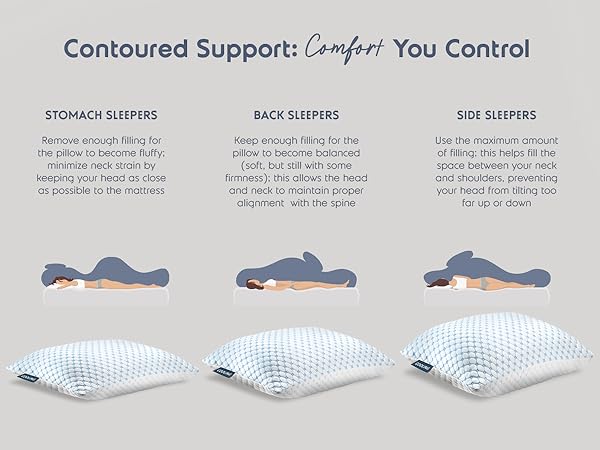 Pillow positions for different kinds of sleepers
