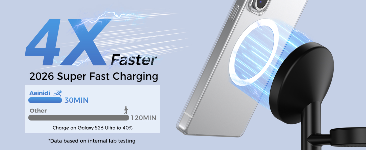Magnetic Wireless Charger for Samsung