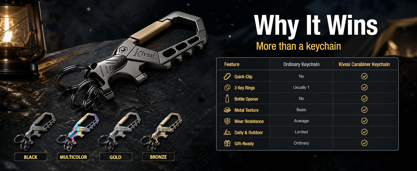 Kivssi keychain