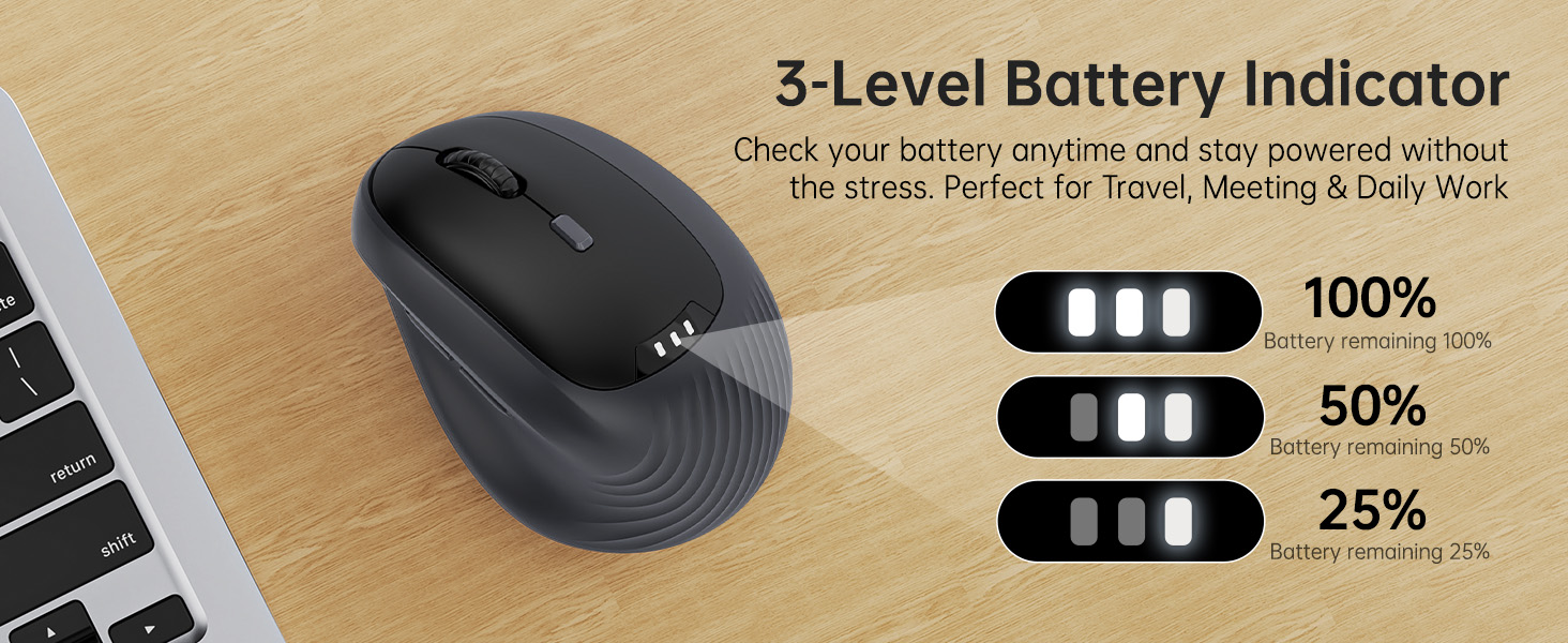 Vertical Mouse