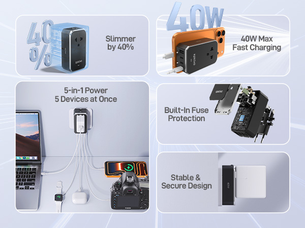 travel essentials european italy europe us ireland power converter worldwide type g greece outlet