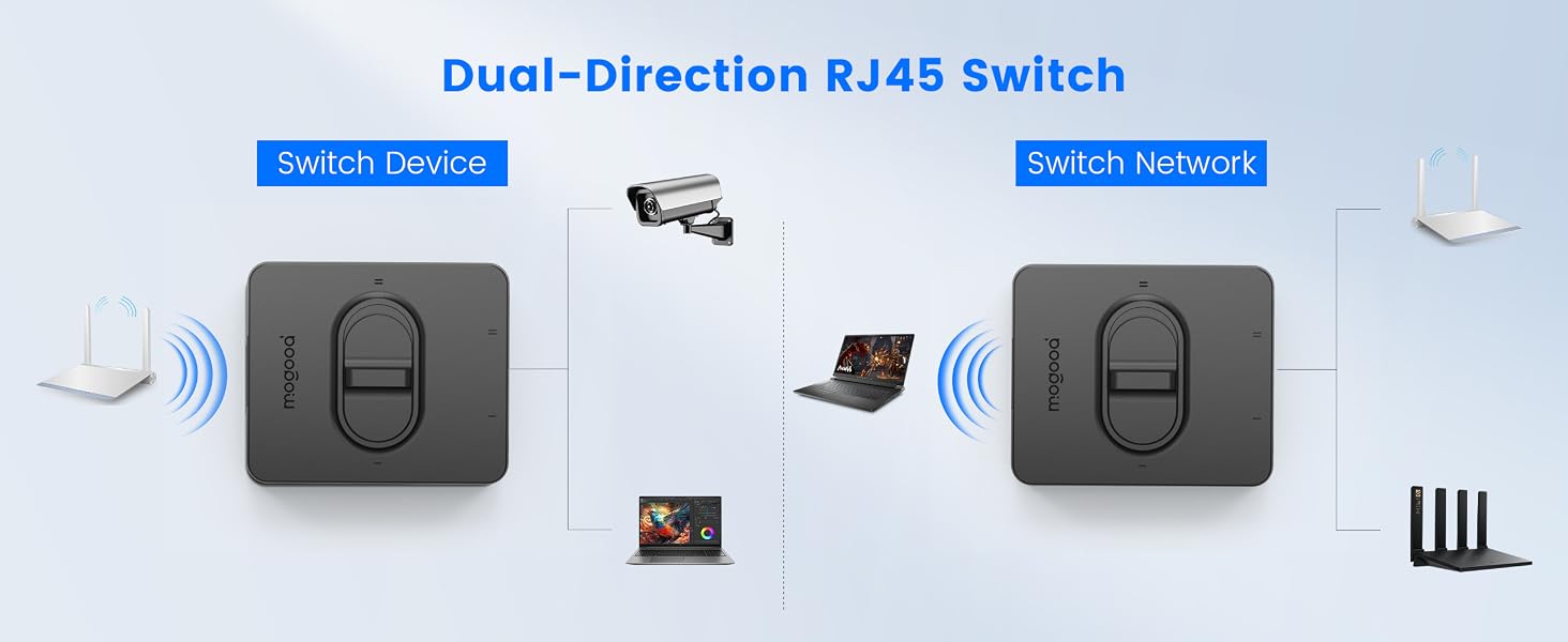 small network switch