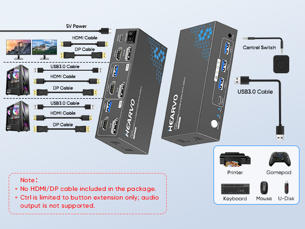 kvm switch