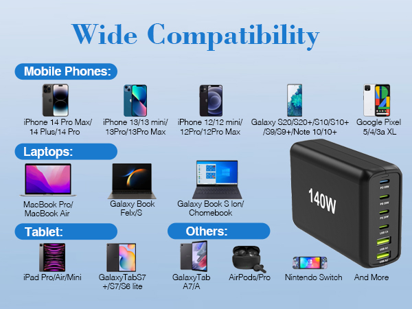 multiport USB c charging station