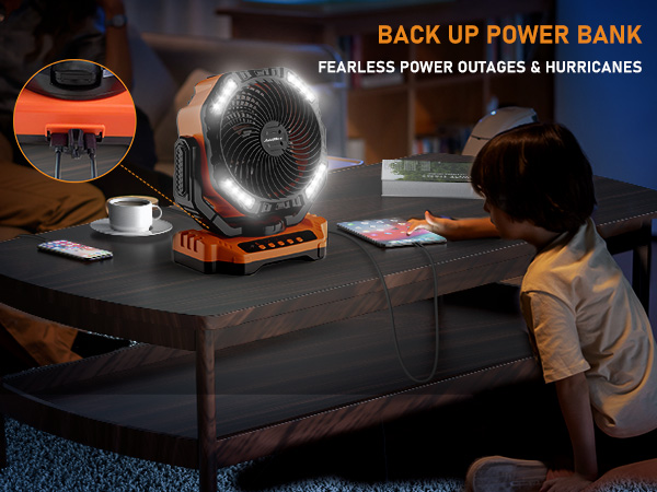 Back up Power Source