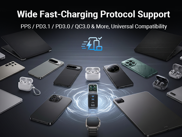 MINIX Wide Fast-Charging Protocol Support