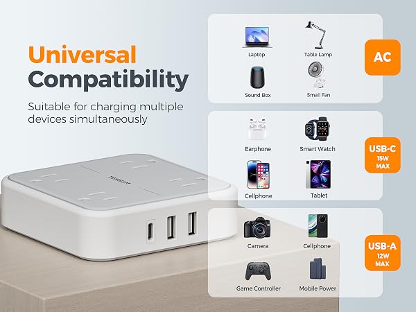 Universal Compatibility