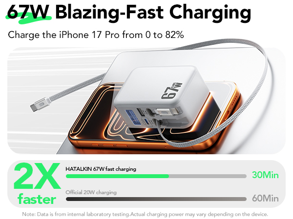 4 in 1 retractable wall charger