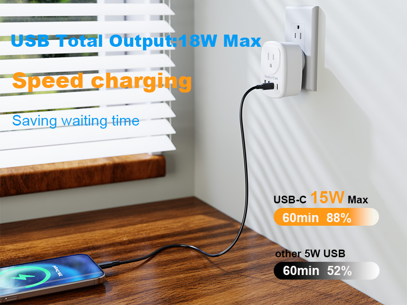 5 in 1 Multi Plug Outlet Extender