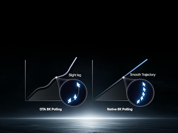 wireless gaming mouse