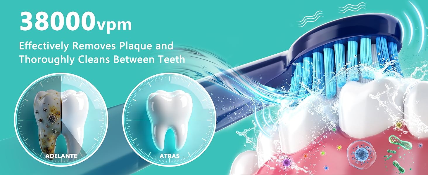 Text reads '38000vpm (Effectively Removes Plaque and Thoroughly Cleans Between Teeth)'. Turquoise banner features electric toothbrush with circular motion graphics and tooth cleaning visualization on pink background.