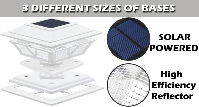 solar powered