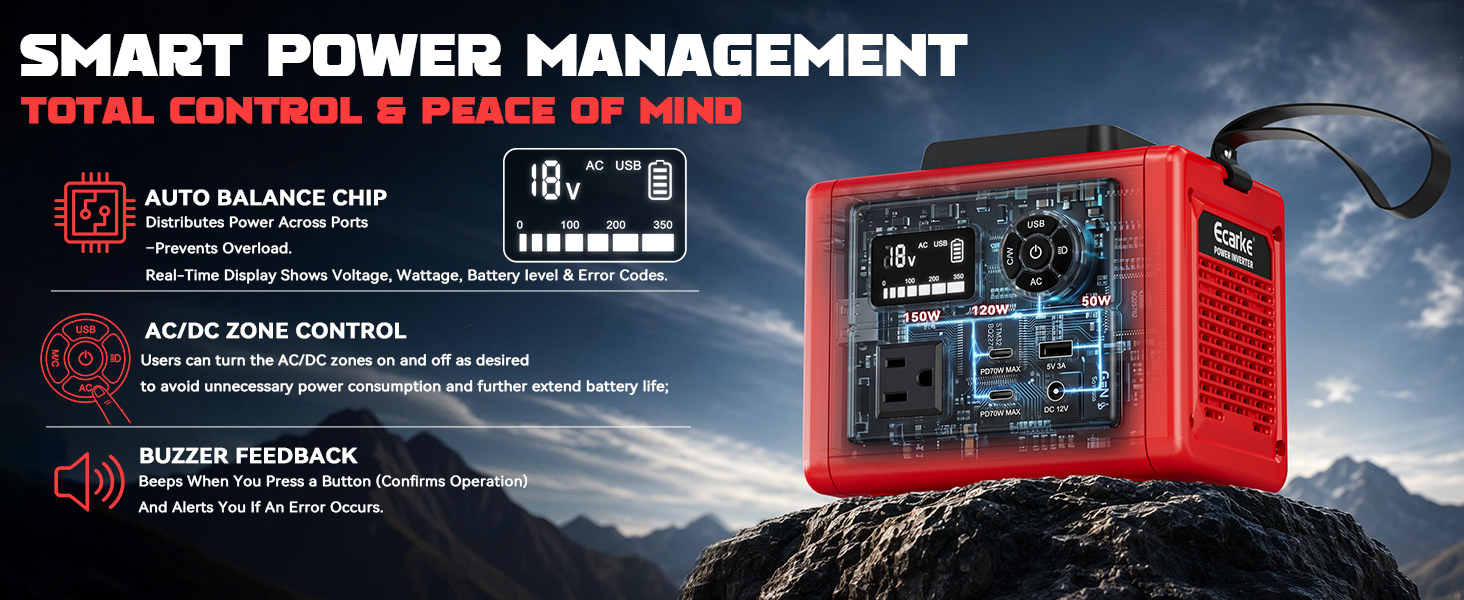milwaukee inverter m18