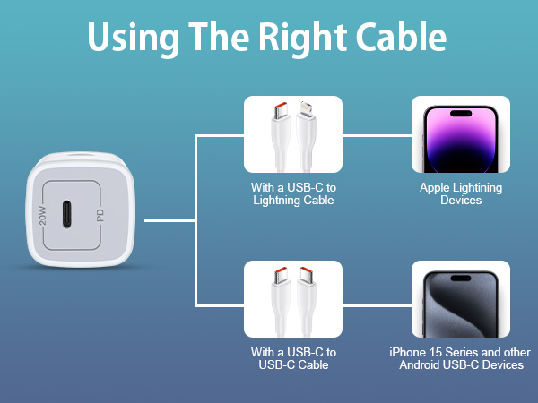 iPhone 16 Pro Max Wall Charger