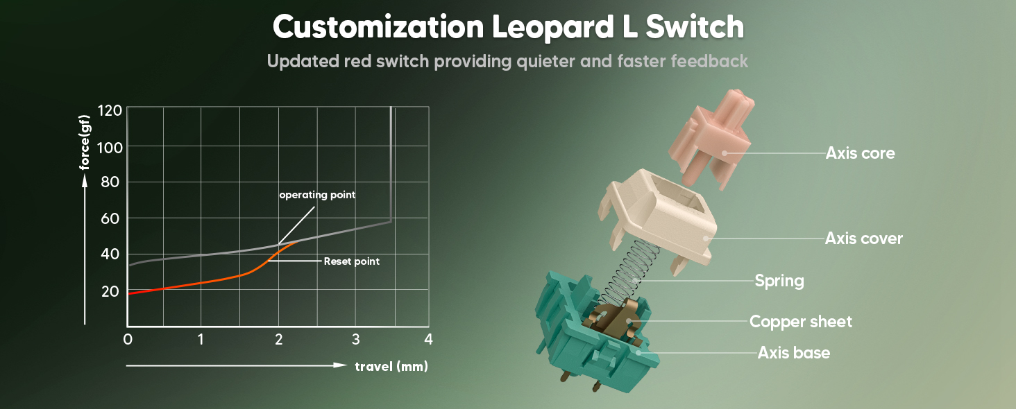 wireless mechanical keyboard