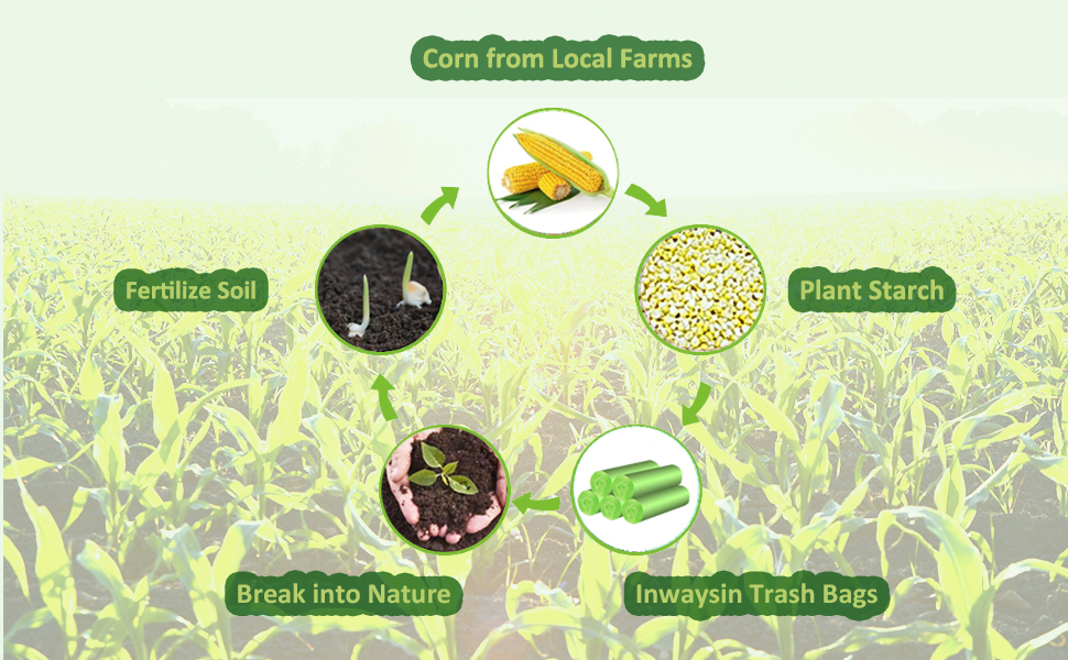 made of local corn starch, from nature to nature