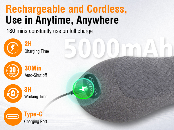 no need to worry about the length of the cord