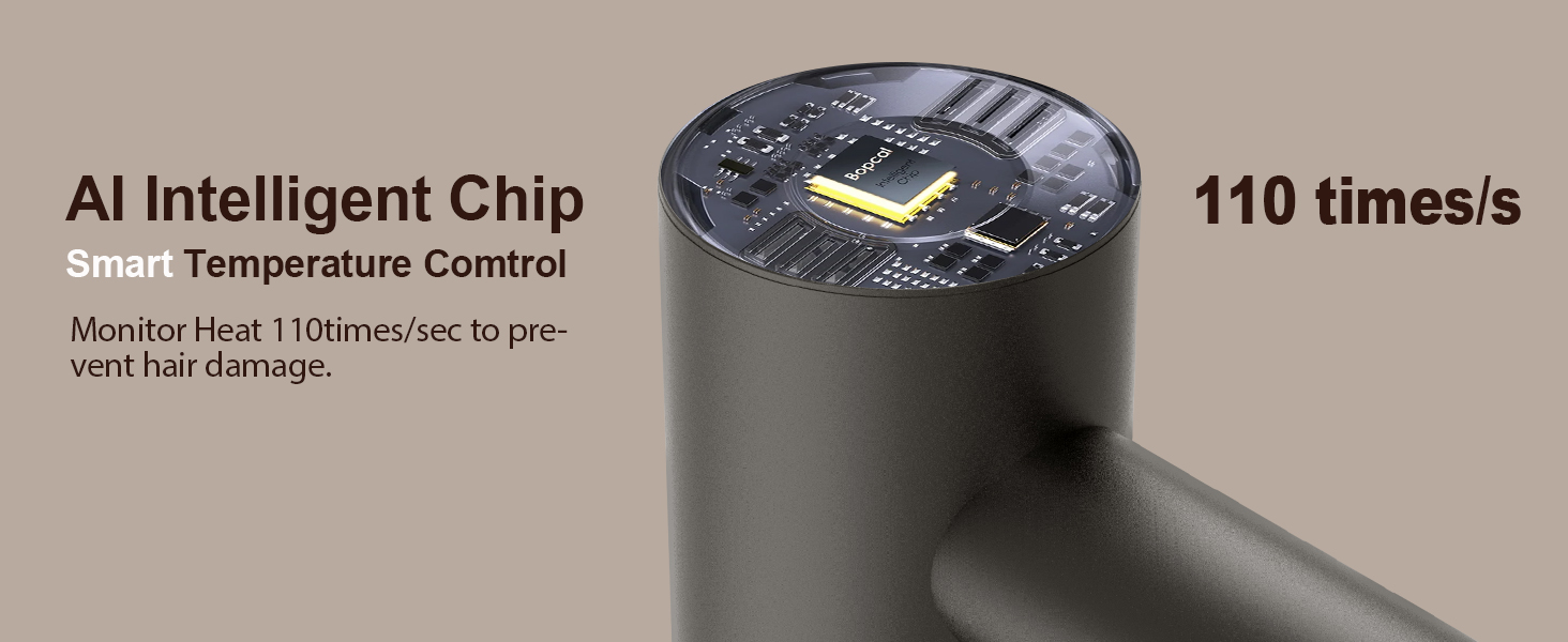 AI CHIP