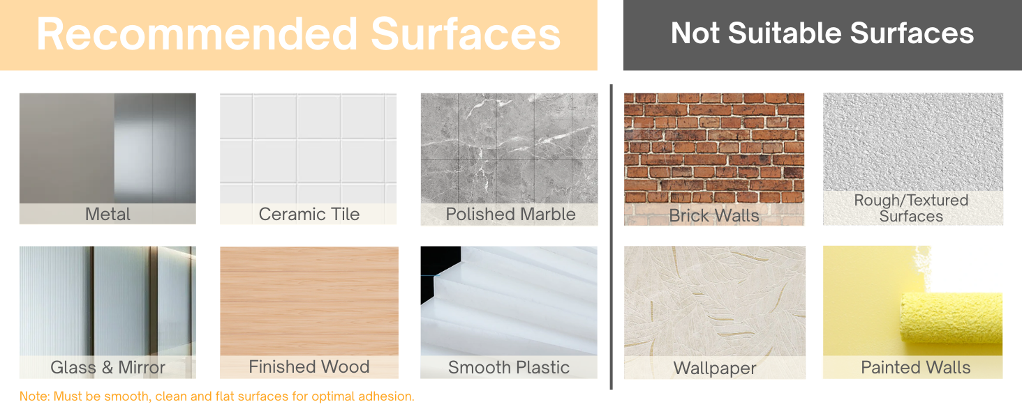 Text reads 'Recommended' and 'Not Suitable Surfaces'. Series of material or surface samples shown in a horizontal row, displaying different textures and finishes.