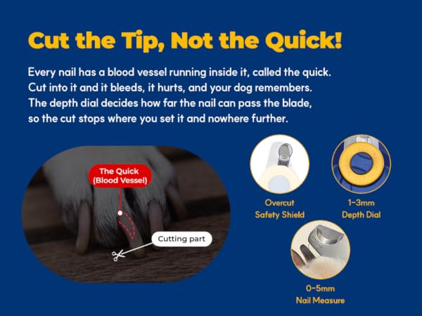 Pethroom_Safe Shield Nail Clipper