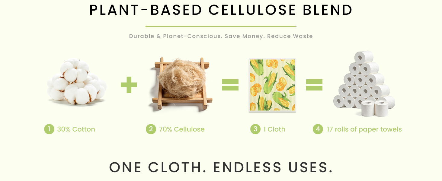 Durable & Planet-Conscious.Save Money.Reduce Waste.