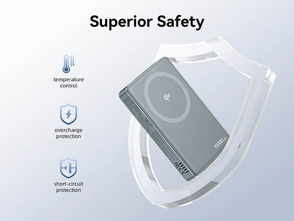 magnetic portable charger