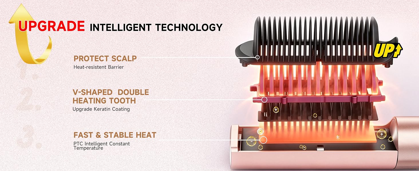 2 in 1 Hair Straightener Brush