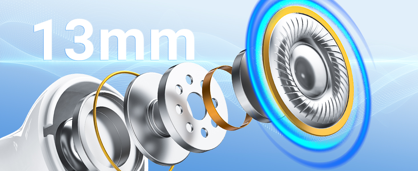 Text reads '13mm'. Technical exploded view diagram showing components of a camera lens or optical system with multiple silver rings and elements arranged in sequence.