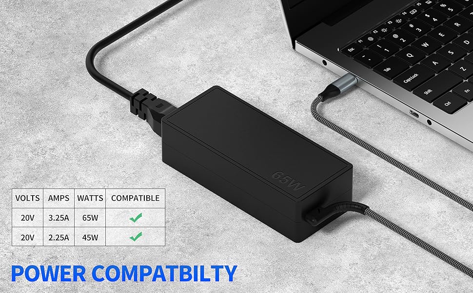 20V 3.25A Fast Charging Adapter