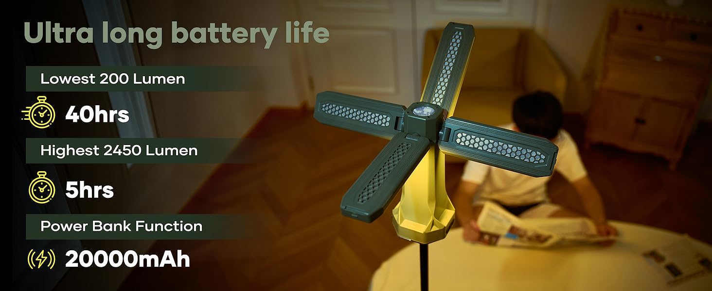 Camping Lantern & Flashlight Rechargeable