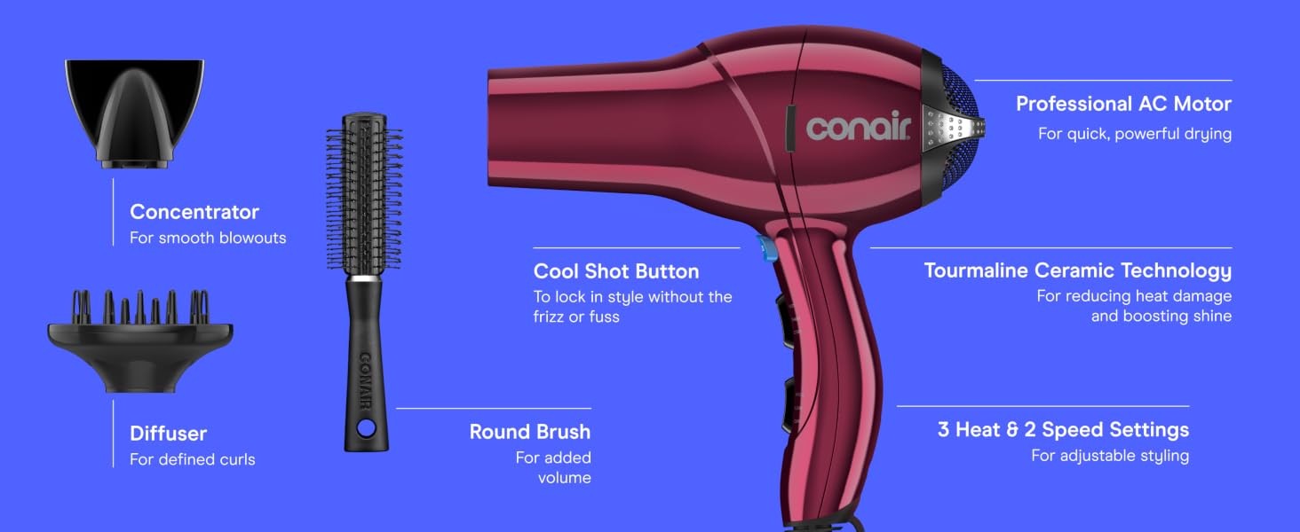 Product highlights