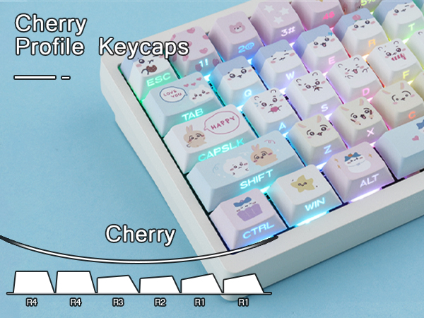 cherry keycaps