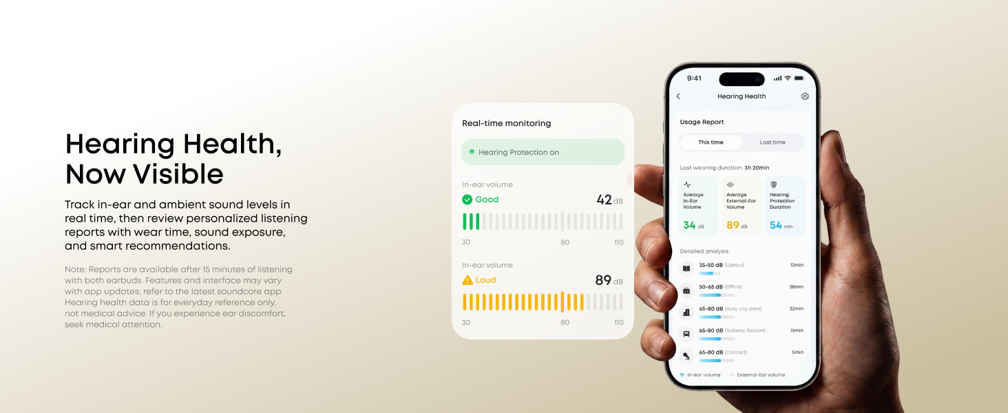 Hearing Health, Now Visible